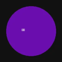 pg模拟器 - 主播赤瞳头像