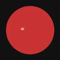 pg模拟器 - 主播探索者C头像